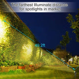 Solar Waterproof LED Spotlights